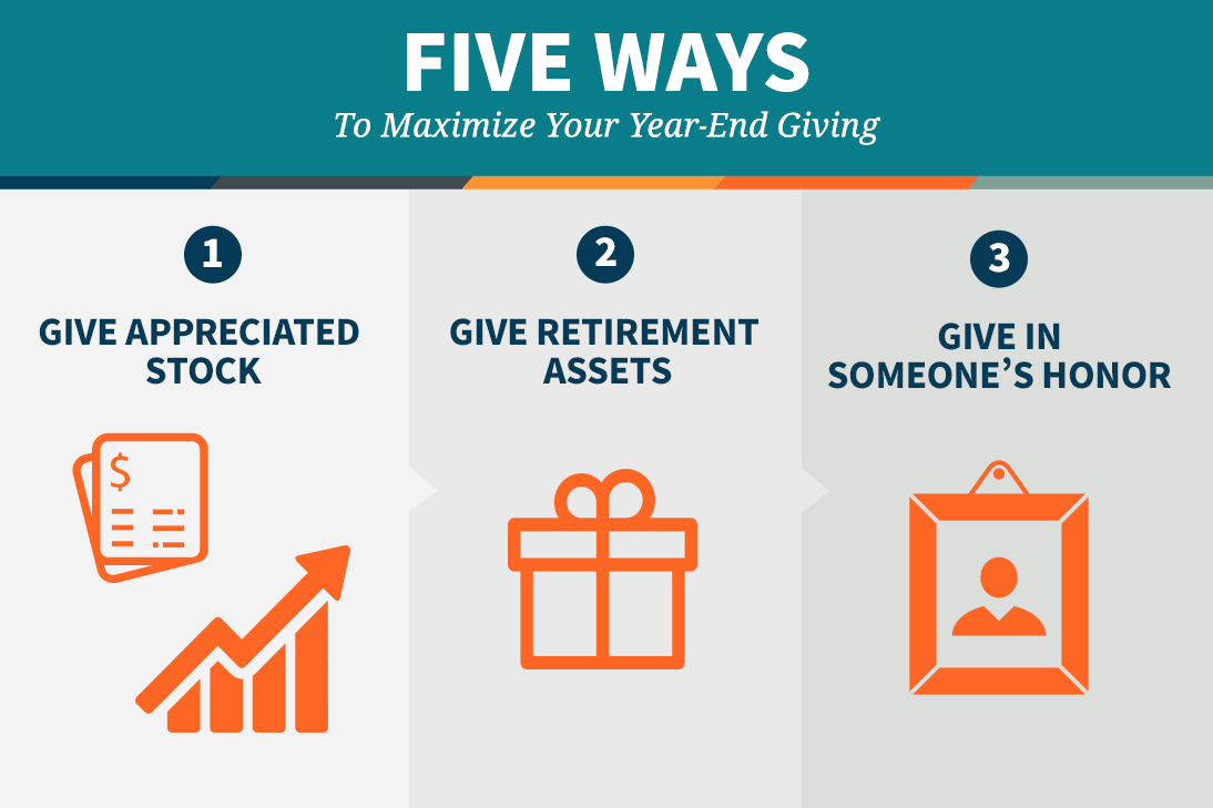 Five ways to maximize your clients' year-end giving