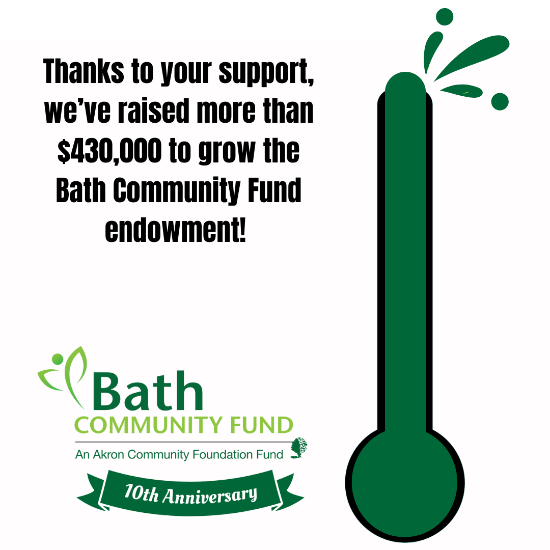 A graphic with an overflowing thermometer to illustrate how $430,000 was raised for the Bath Community Fund endowment.