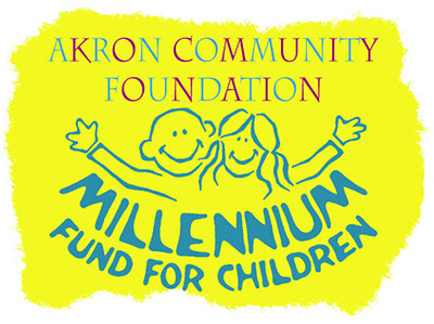 Millennium Fund logo