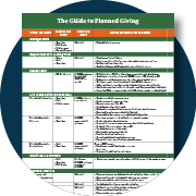 guide to planned giving chart download